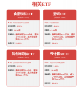 肌肉健康认识提拔为市场成长带来庞大的增加潜