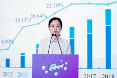 上海市传部副部长、市国资委副从任黄斌兵