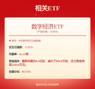 上内容取证券之星立场无关