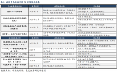 跟着人工智能正在公共办理和社会管理中的广